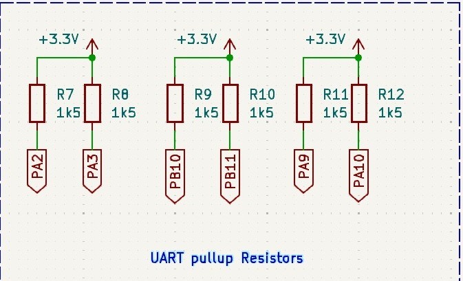 UART Pull-ups